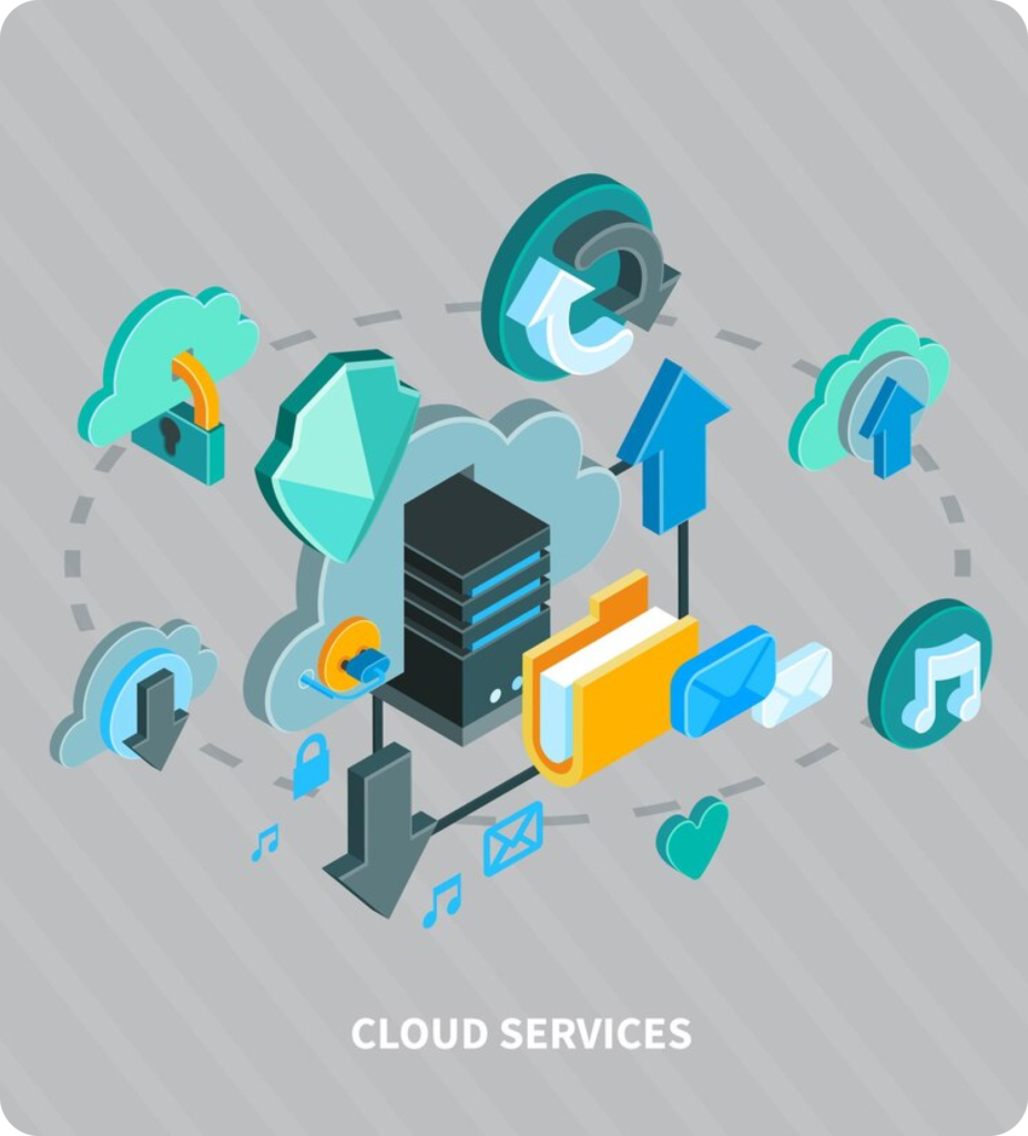 managed cloud security services in Brisbane