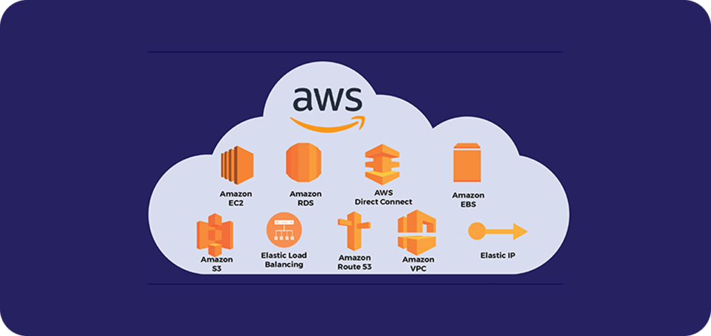 AWS experts in Brisbane