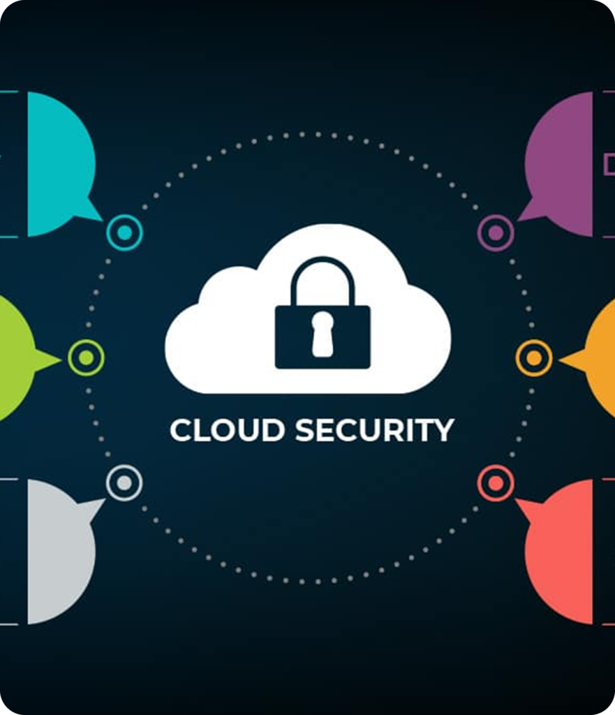 cloud security companies in Brisbane