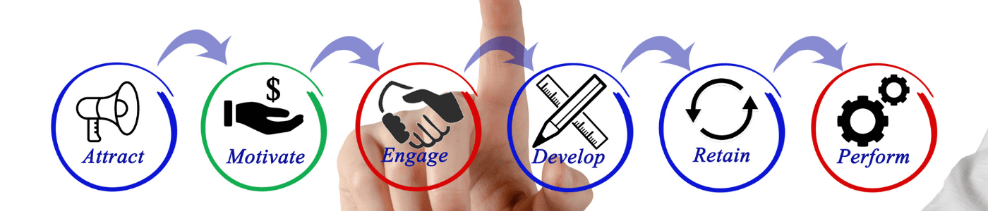 Understanding the Importance of Cybersecurity Consulting Services for Your Business